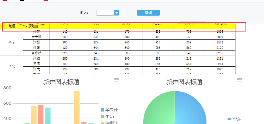 決策報表的跑馬燈效果如何設置滾動時固定表頭