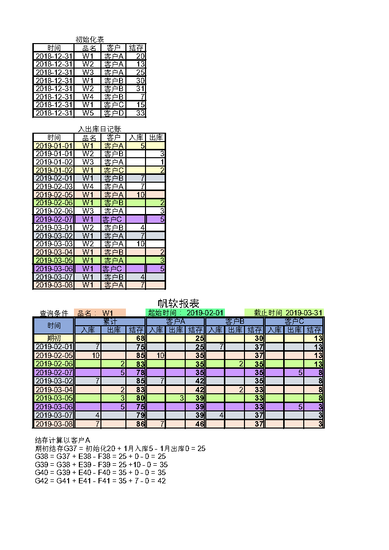 帆软报表求教豆豆小可爱.png